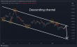 C:\fakepath\audusd-06122024-6.png