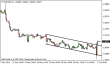 eurusd 06062014-1.png