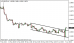 eurusd 06062014-1.png