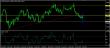 eurusd 06062014-3-analyza.jpg