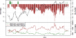 ssi 06062014-2.png