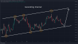 C:\fakepath\eurusd-10122024-5.png