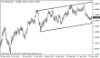 eurusd 06062014-5.png