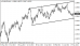 eurusd 06062014-5.png