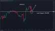 C:\fakepath\gbpjpy-11122024-6.png