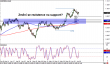 audnzd 09062014-2.png