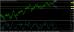 eurusd 09062014-3-analyza.jpg