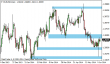eurusd 09062014-4-tydenik.png