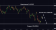 C:\fakepath\audusd-12122024-5.png