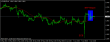 eurusdh1 09062014.png