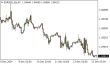 C:\fakepath\eurusd-13122024.png