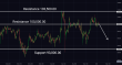 C:\fakepath\btcusd-13122024-2.png