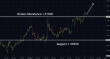 C:\fakepath\usdcad-13122024-4.png