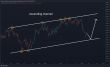 C:\fakepath\gbpusd-13122024-5.png