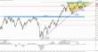 AUD USD 20110218 1D.jpg