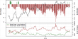ssi 09062014-2.png