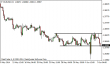 eurusd 09062014-5.png