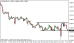 eurusd 09062014-5.png