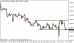 eurusd 10062014-1.png