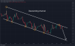 C:\fakepath\eurusd-16122024-2.png