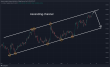 C:\fakepath\usdcad-16122024-3.png