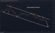 C:\fakepath\audusd-16122024-6.png