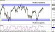 gbpjpy 10062014-2.png