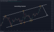 C:\fakepath\btcusd-17122024-4.png