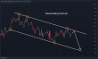 C:\fakepath\eurusd-17122024-6.png