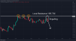 C:\fakepath\gbpjpy-18122024-2.png
