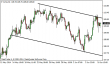 brent 11062014-1.png