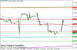 eurusd 11062014-4.png