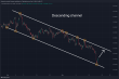 C:\fakepath\audusd-19122024-4.png