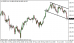 usdjpy 11062014-5.png