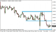 eurusd 12062014-1.png