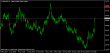 nzdusdh4 12062014.png