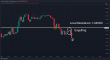 C:\fakepath\eurusd-23122024-1.png