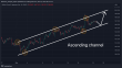 C:\fakepath\gbpjpy-23122024-2.png