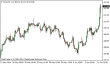 brent 12062014-5.png
