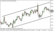 usdx 12062014-5.png