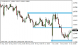eurusd 13062014-1.png