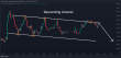 C:\fakepath\usdcad-27122024-5.png