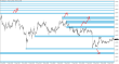 C:\fakepath\eurusd-tydenik-30122024-2.png