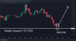 C:\fakepath\usdjpy-30122024-3.png