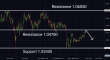 C:\fakepath\eurusd-30122024-5.png