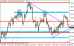 eurusd218.gif