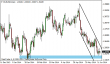 eurusd 16062014-4-tydenik.png