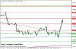 eurusd 16062014-4.png