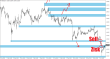 C:\fakepath\eurusd-tydenik-06012025-2.png