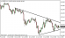 usdjpy 16062014-5.png